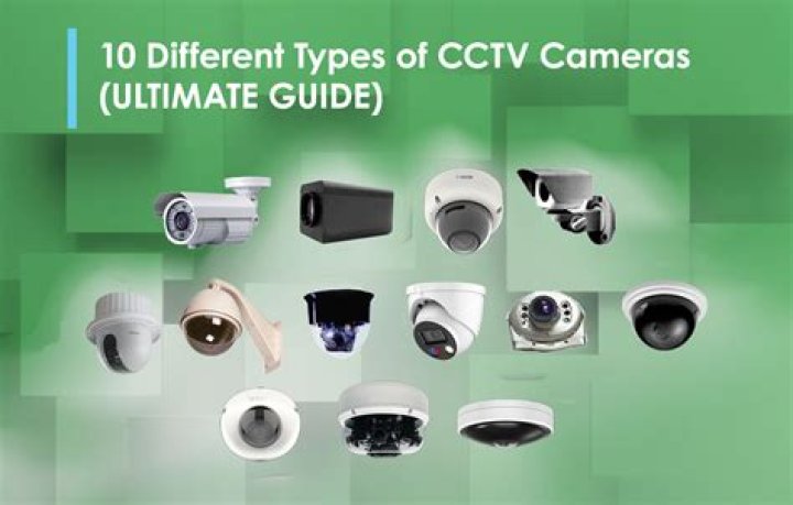 Capturing Moments: The Significance Of Mother And Son CCTV Cameras