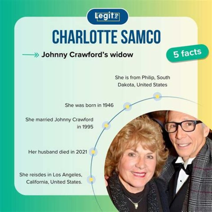 Exploring The Enigmatic Life Of Charlotte Samco
