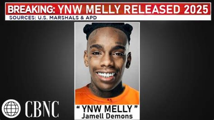 YNW Melly's Jail Status: Latest Updates And Timeline
